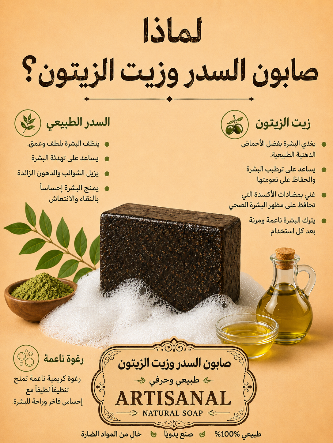 🌿بوكس 4 انواع من الصابون و مزيل العرق صٌنع طبيعي