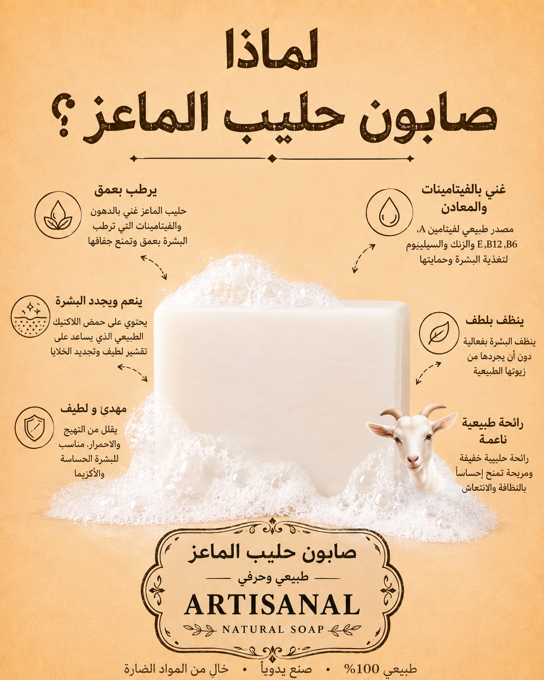 🌿بوكس 4 انواع من الصابون و مزيل العرق صٌنع طبيعي