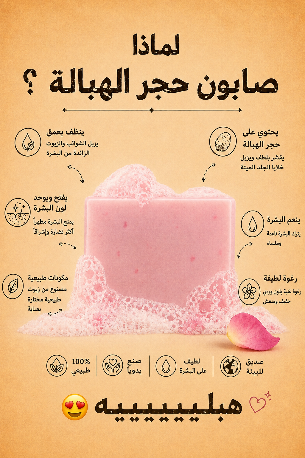 🌿بوكس 4 انواع من الصابون و مزيل العرق صٌنع طبيعي